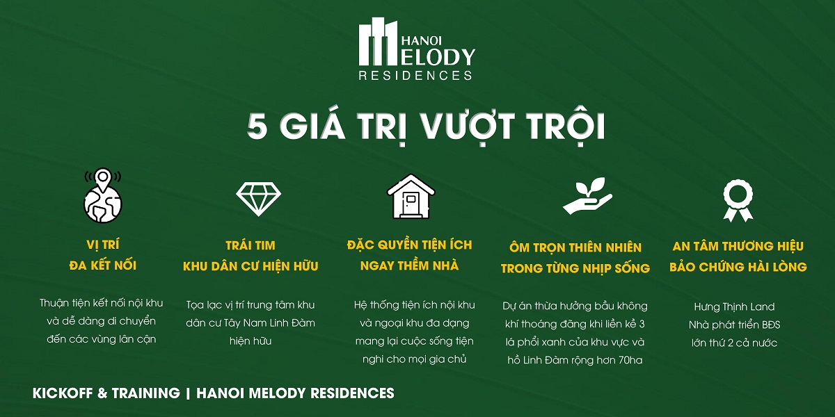 Hà Nội Melody Residence